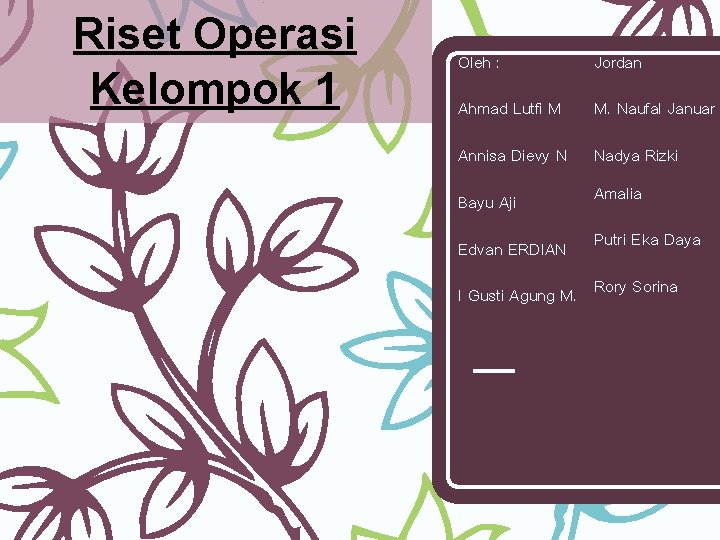 Riset Operasi Kelompok 1 Oleh : Jordan Ahmad Lutfi M M. Naufal Januar Annisa