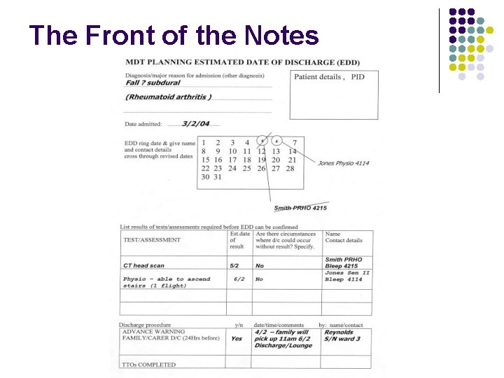 The Front of the Notes 