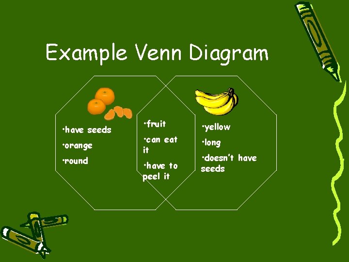 Example Venn Diagram • have seeds • orange • round • fruit • yellow