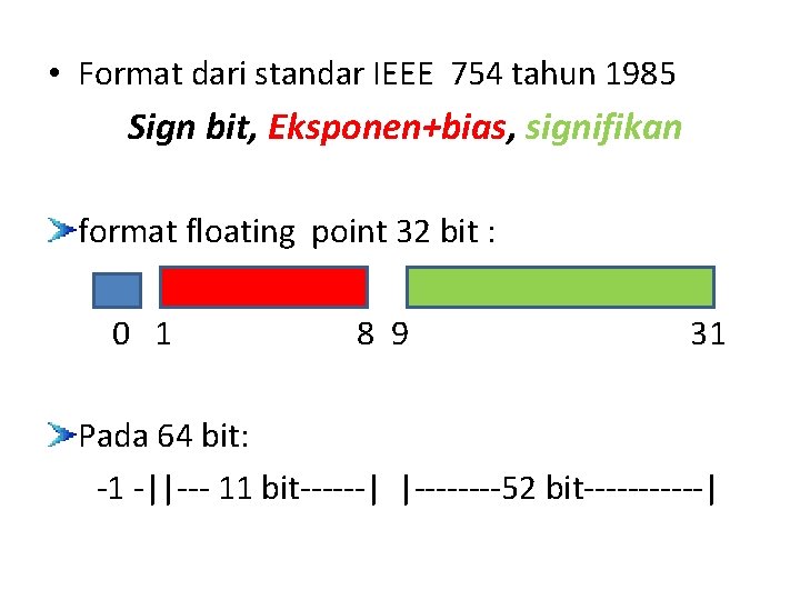  • Format dari standar IEEE 754 tahun 1985 Sign bit, Eksponen+bias, signifikan format