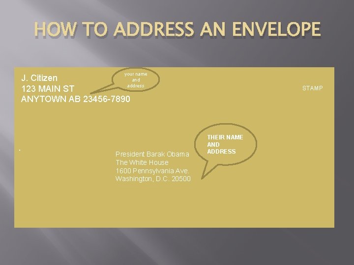 HOW TO ADDRESS AN ENVELOPE your name J. Citizen and address 123 MAIN ST