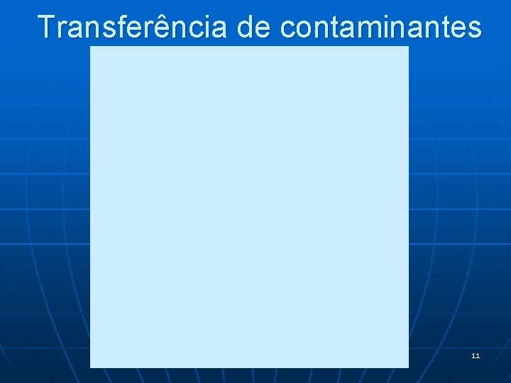 Transferência de contaminantes 11 