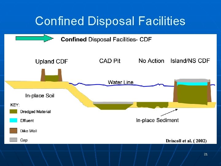 Confined Disposal Facilities 21 