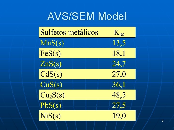 AVS/SEM Model 8 