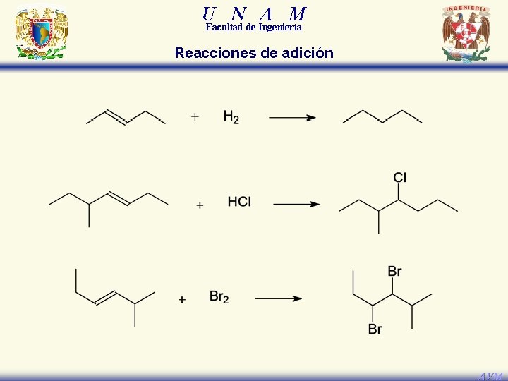 U N A M Facultad de Ingeniería Reacciones de adición AVM 