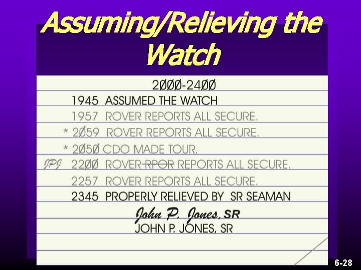 Assuming/Relieving the Watch 6 -28 