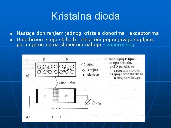 Kristalna dioda n n Nastaje doniranjem jednog kristala donorima i akceptorima U dodirnom sloju