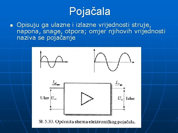 Pojačala n Opisuju ga ulazne i izlazne vrijednosti struje, napona, snage, otpora; omjer njihovih