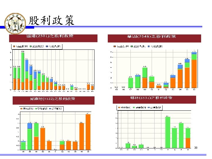 91 92 93 94 95 96 918 8351