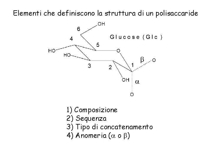 Elementi che definiscono la struttura di un polisaccaride 1) Composizione 2) Sequenza 3) Tipo