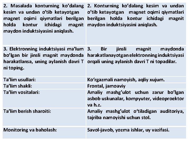 2. Masalada konturning ko’dalang kesim va undan o’tib ketayotgan magnet oqimi qiymatlari berilgan holda