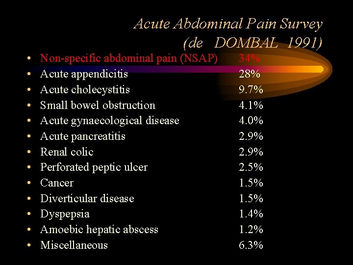 Acute Abdominal Pain Survey (de DOMBAL 1991) • • • • Non-specific abdominal pain Acute Abdominal Pain Survey (de DOMBAL 1991) • • • • Non-specific abdominal pain