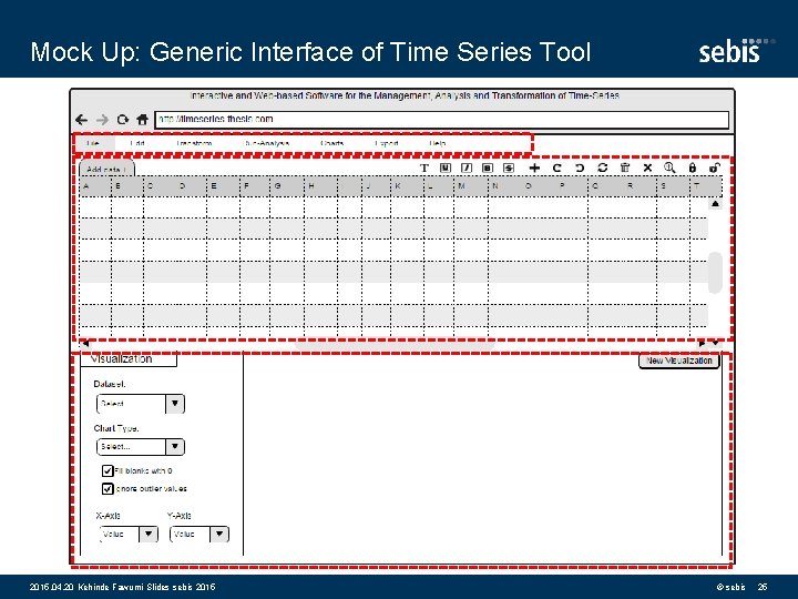 Mock Up: Generic Interface of Time Series Tool 2015. 04. 20 Kehinde Fawumi Slides