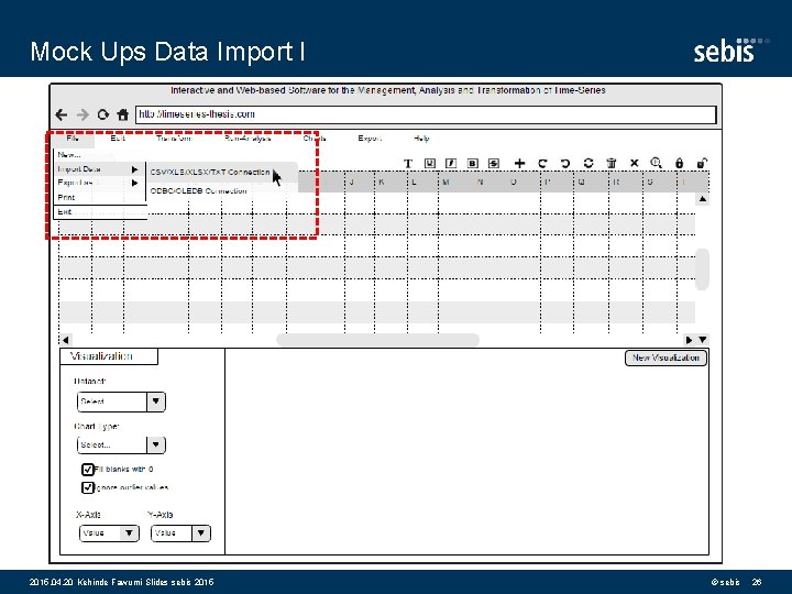 Mock Ups Data Import I 2015. 04. 20 Kehinde Fawumi Slides sebis 2015 ©