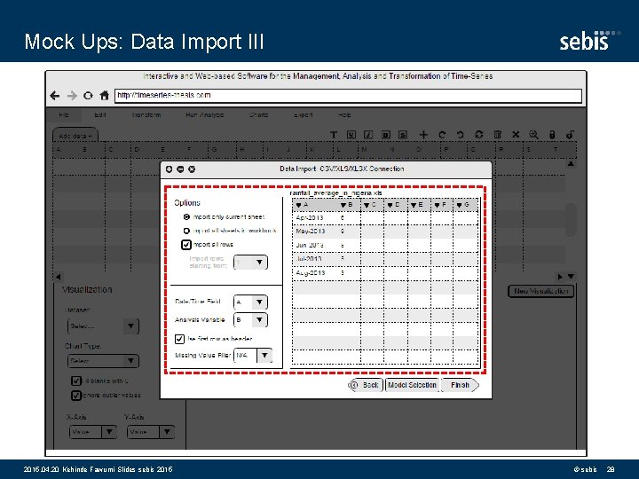 Mock Ups: Data Import III 2015. 04. 20 Kehinde Fawumi Slides sebis 2015 ©