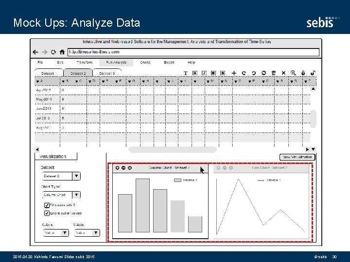 Mock Ups: Analyze Data 2015. 04. 20 Kehinde Fawumi Slides sebis 2015 © sebis
