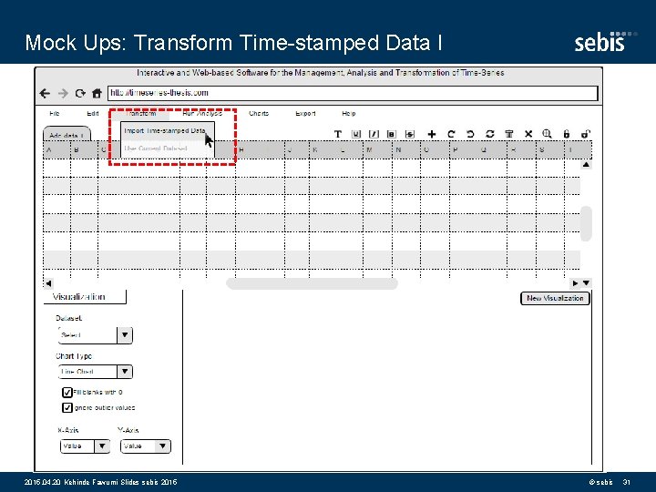 Mock Ups: Transform Time-stamped Data I 2015. 04. 20 Kehinde Fawumi Slides sebis 2015