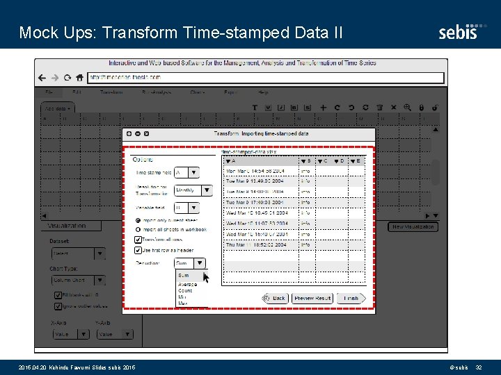 Mock Ups: Transform Time-stamped Data II 2015. 04. 20 Kehinde Fawumi Slides sebis 2015