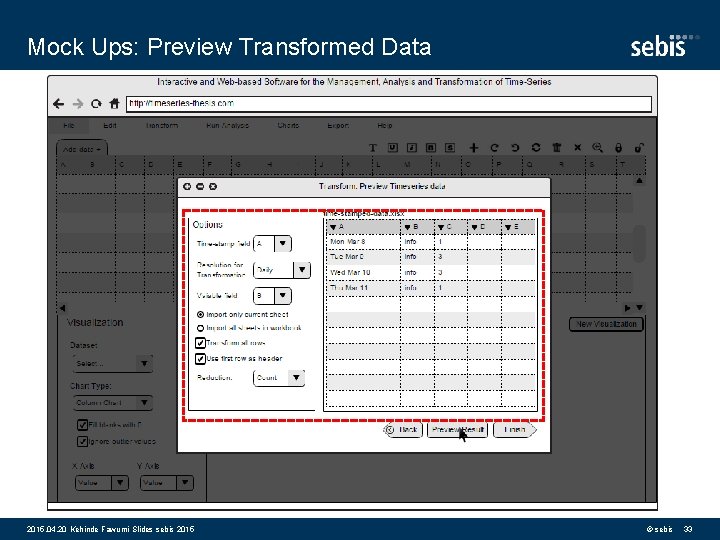 Mock Ups: Preview Transformed Data 2015. 04. 20 Kehinde Fawumi Slides sebis 2015 ©