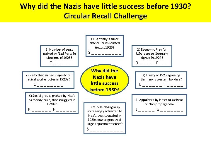 Why did the Nazis have little success before 1930? Circular Recall Challenge 8) Number