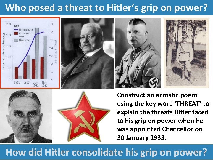 Who posed a threat to Hitler’s grip on power? Construct an acrostic poem using