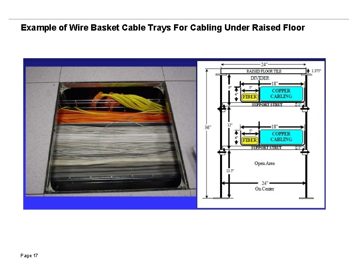 Example of Wire Basket Cable Trays For Cabling Under Raised Floor Page 17 