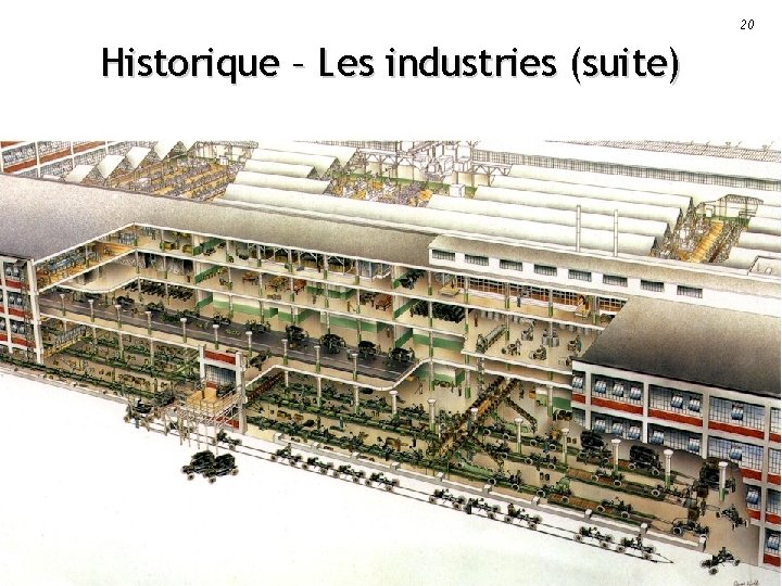 20 Historique – Les industries (suite) 