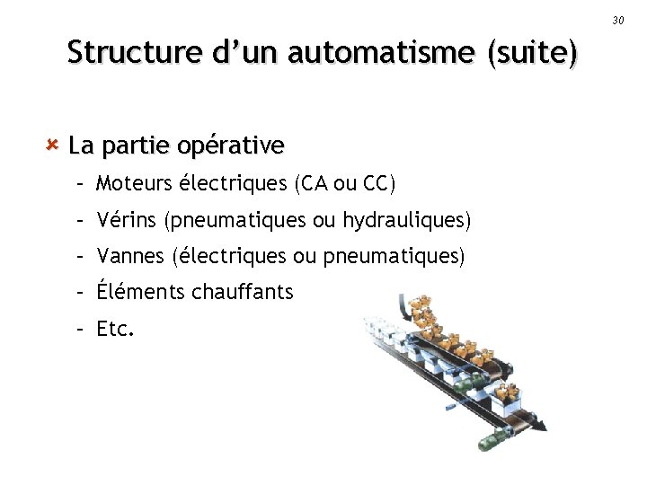 30 Structure d’un automatisme (suite) û La partie opérative – Moteurs électriques (CA ou