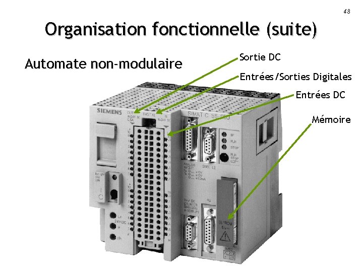 48 Organisation fonctionnelle (suite) Automate non-modulaire Sortie DC Entrées/Sorties Digitales Entrées DC Mémoire 