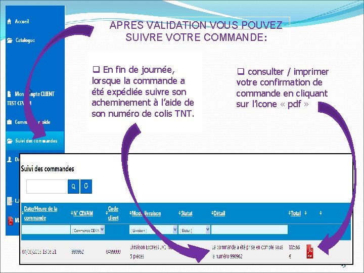 APRES VALIDATION VOUS POUVEZ SUIVRE VOTRE COMMANDE: q En fin de journée, lorsque la