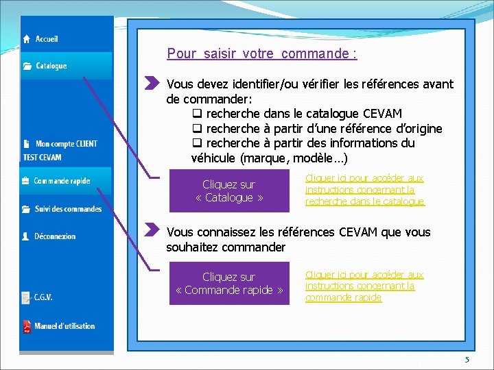 Pour saisir votre commande : Vous devez identifier/ou vérifier les références avant de commander: