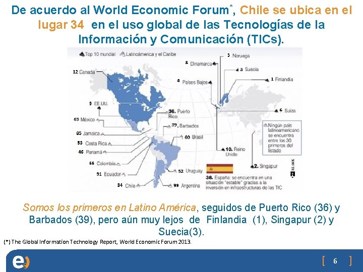 De acuerdo al World Economic Forum*, Chile se ubica en el lugar 34 en