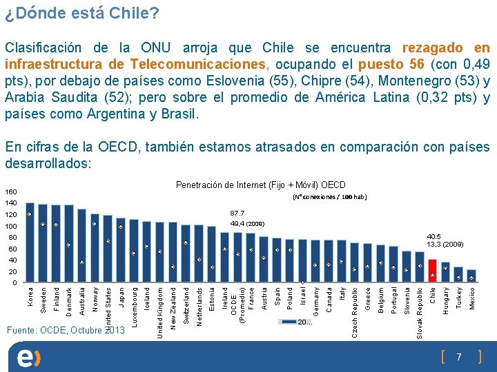 ¿Dónde está Chile? Clasificación de la ONU arroja que Chile se encuentra rezagado en