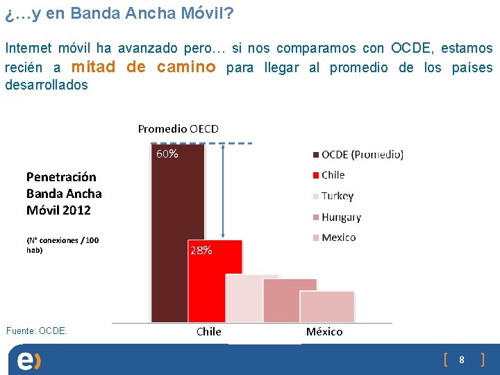 ¿…y en Banda Ancha Móvil? Internet móvil ha avanzado pero… si nos comparamos con