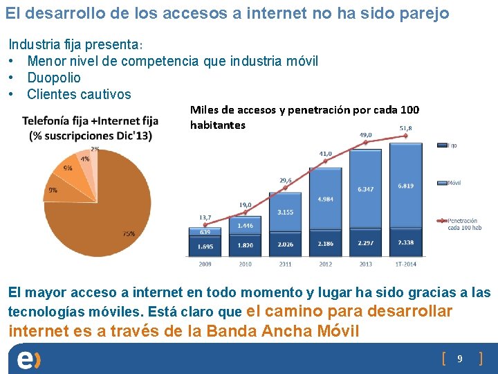 El desarrollo de los accesos a internet no ha sido parejo Industria fija presenta: