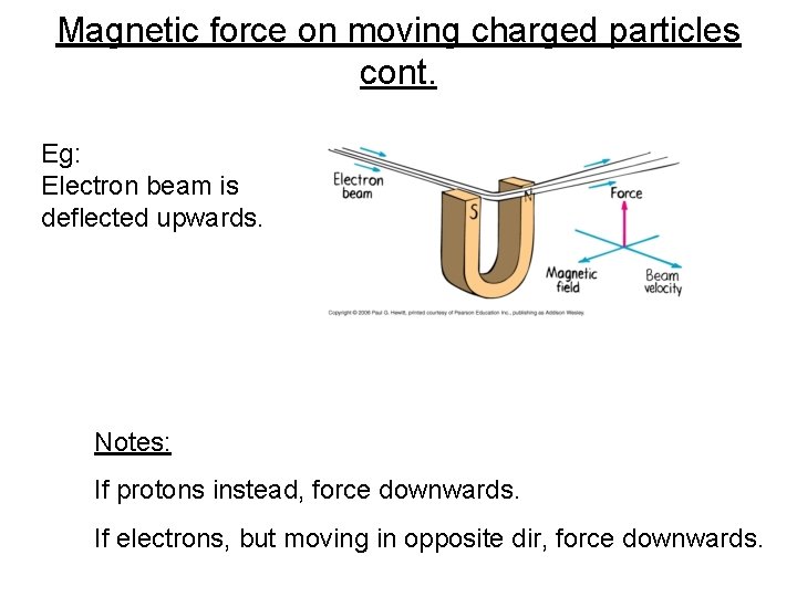 Magnetic force on moving charged particles cont. Eg: Electron beam is deflected upwards. Notes: