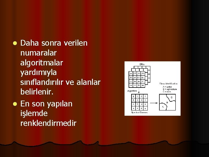 Daha sonra verilen numaralar algoritmalar yardımıyla sınıflandırılır ve alanlar belirlenir. l En son yapılan