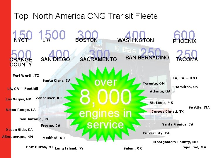 Top North America CNG Transit Fleets 1500 150 300 WASHINGTON 600 400 LA NYCT