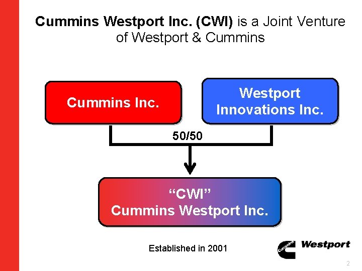 Cummins Westport Inc. (CWI) is a Joint Venture of Westport & Cummins Westport Innovations