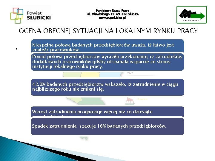 Powiatowy Urząd Pracy ul. Piłsudskiego 19 69 -100 Słubice www. pupslubice. pl OCENA OBECNEJ