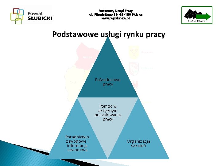 Powiatowy Urząd Pracy ul. Piłsudskiego 19 69 -100 Słubice www. pupslubice. pl Podstawowe usługi