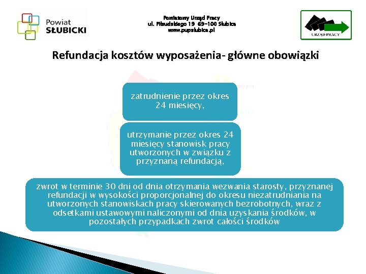 Powiatowy Urząd Pracy ul. Piłsudskiego 19 69 -100 Słubice www. pupslubice. pl Refundacja kosztów