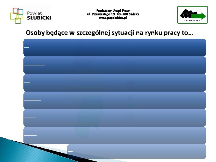 Powiatowy Urząd Pracy ul. Piłsudskiego 19 69 -100 Słubice www. pupslubice. pl Osoby będące