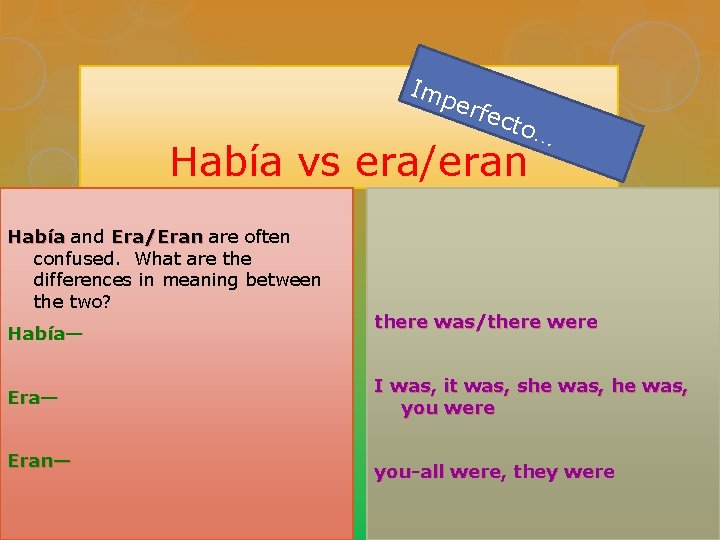 Imp erfe cto … Había vs era/eran Había and Era/Eran are often confused. What