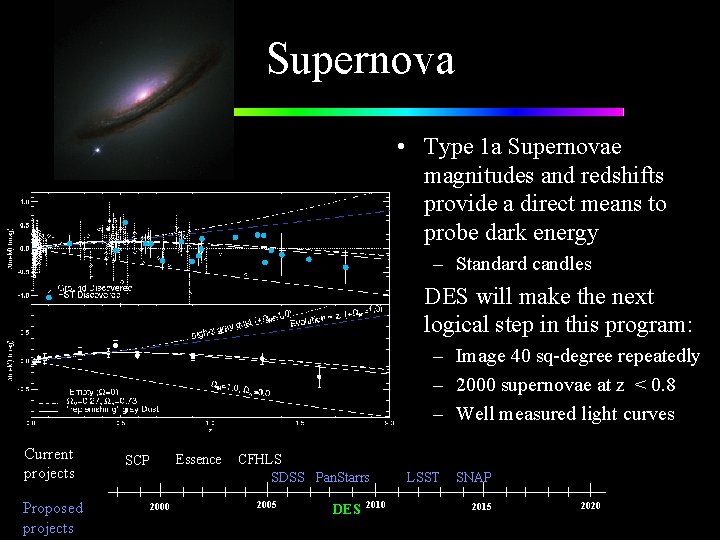 Supernova • Type 1 a Supernovae magnitudes and redshifts provide a direct means to