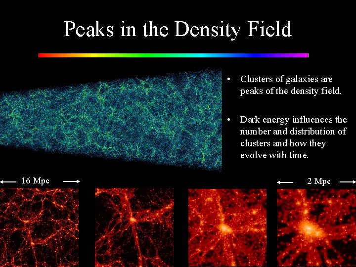 Peaks in the Density Field • Clusters of galaxies are peaks of the density