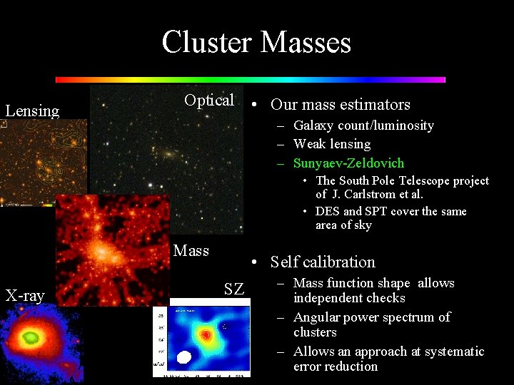 Cluster Masses Lensing Optical • Our mass estimators – Galaxy count/luminosity – Weak lensing