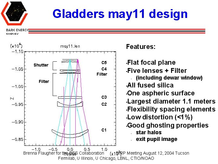 Gladders may 11 design Features: Shutter C 5 C 4 Filter Flat focal plane