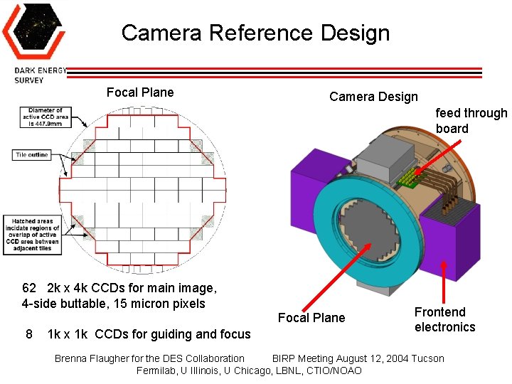 Camera Reference Design Focal Plane Camera Design feed through board 62 2 k x