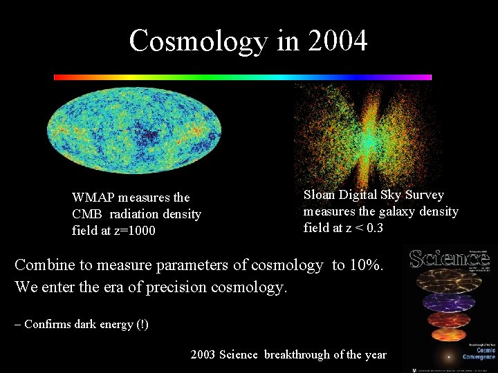 Cosmology in 2004 WMAP measures the CMB radiation density field at z=1000 Sloan Digital